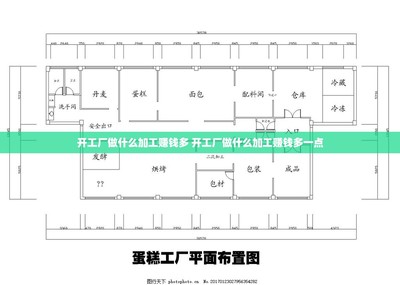 開工廠做什么加工賺錢多？平面設計也能出奇制勝